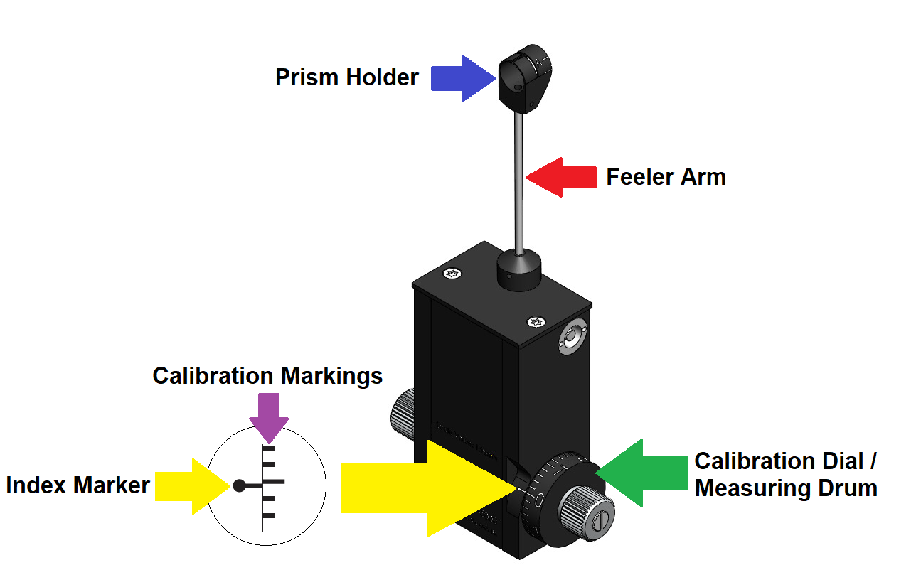 tonometer anatomy