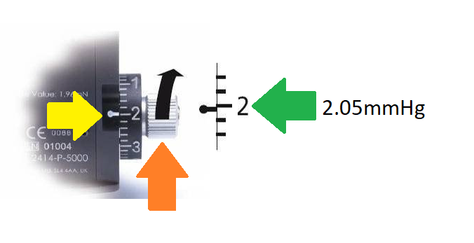 calibration_error_checking_2.05mmhg