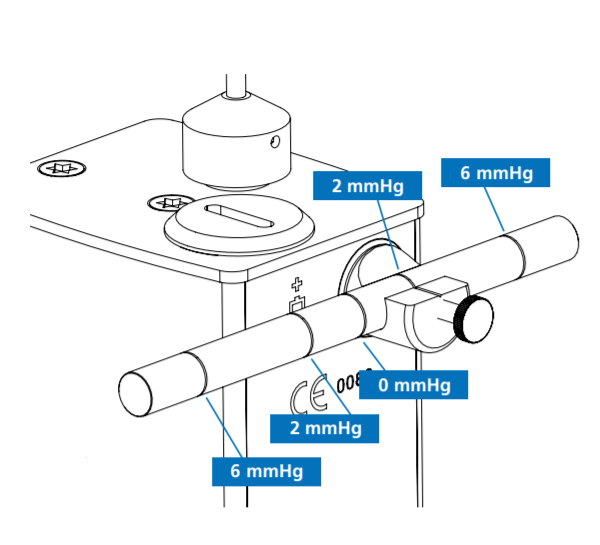 calibration_key_markings