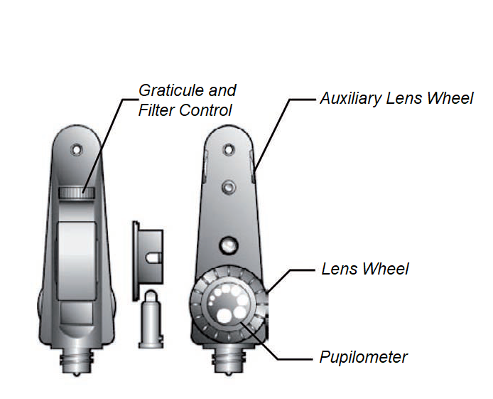 keeler_specialist_image_labled